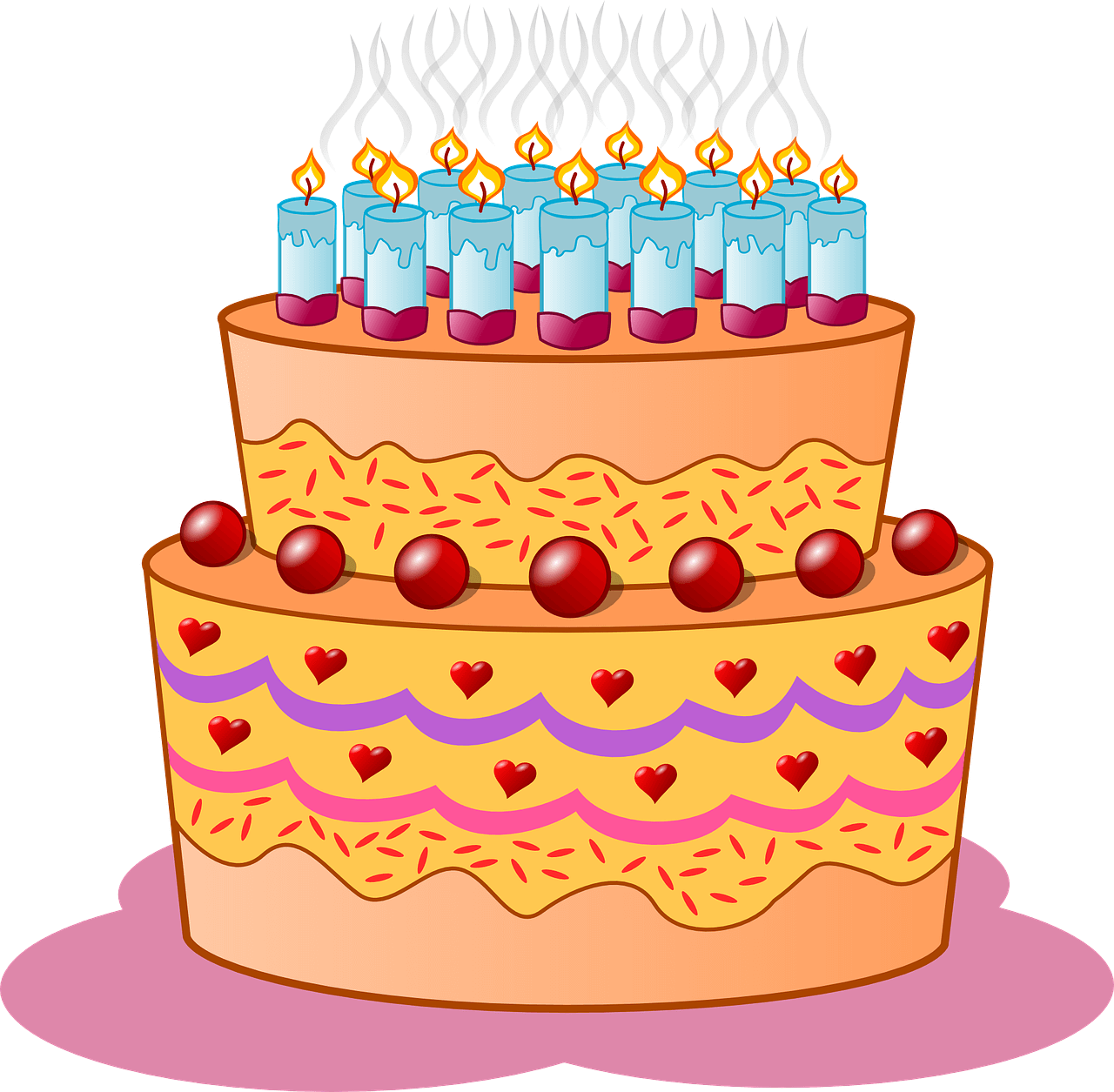 Special - Happy Birthday - Gift Card